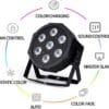 LA105 - Led mini par light 6 led