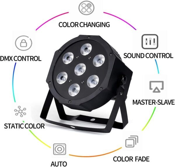 LA105 - Led mini par light 6 led