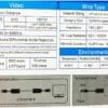 BALUN - UTP Vídeo Balun analógico de presión 2MP