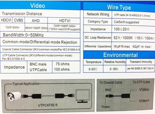BALUN - UTP Vídeo Balun analógico de presión 2MP