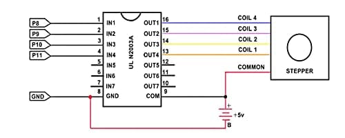 MO17A - Modulo Motor de paso con motor 5V