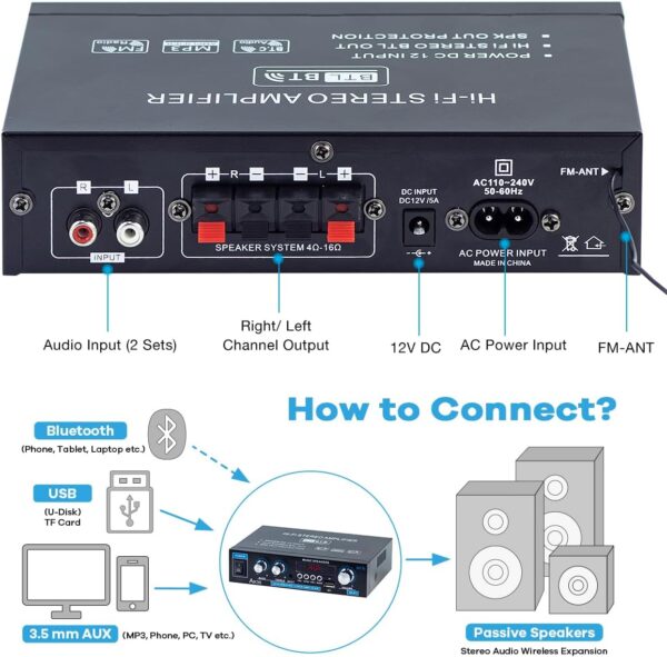 AMP1003 - Amplificador de audio 2,0, USB, TF, RCA, FM radio, bluetooth, mic, control 150W