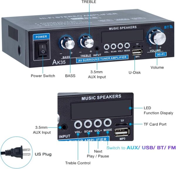AMP1003 - Amplificador de audio 2,0, USB, TF, RCA, FM radio, bluetooth, mic, control 150W