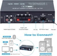 AMP1003 - Amplificador de audio 2,0, USB, TF, RCA, FM radio, bluetooth, mic, control 150W