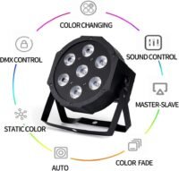 LA105 - Led mini par light 6 led