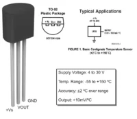 LM35DZ - Sensor de Temperatura análogo grados Celsius