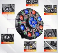 LA208E - Luz robótica de ocho cabezas móviles, luz láser con control, Potencia 180W