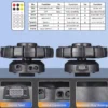 LA208E - Luz robótica de ocho cabezas móviles, luz láser con control, Potencia 180W